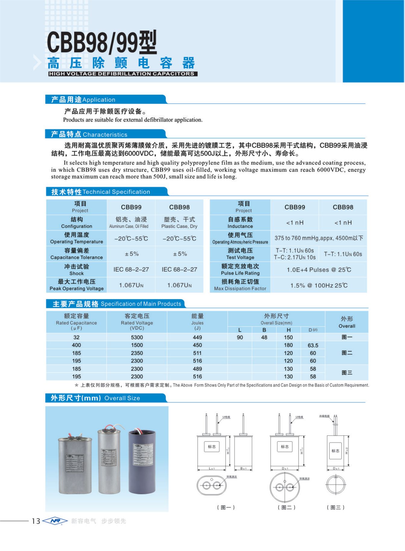 CBB98-99 series products.jpg