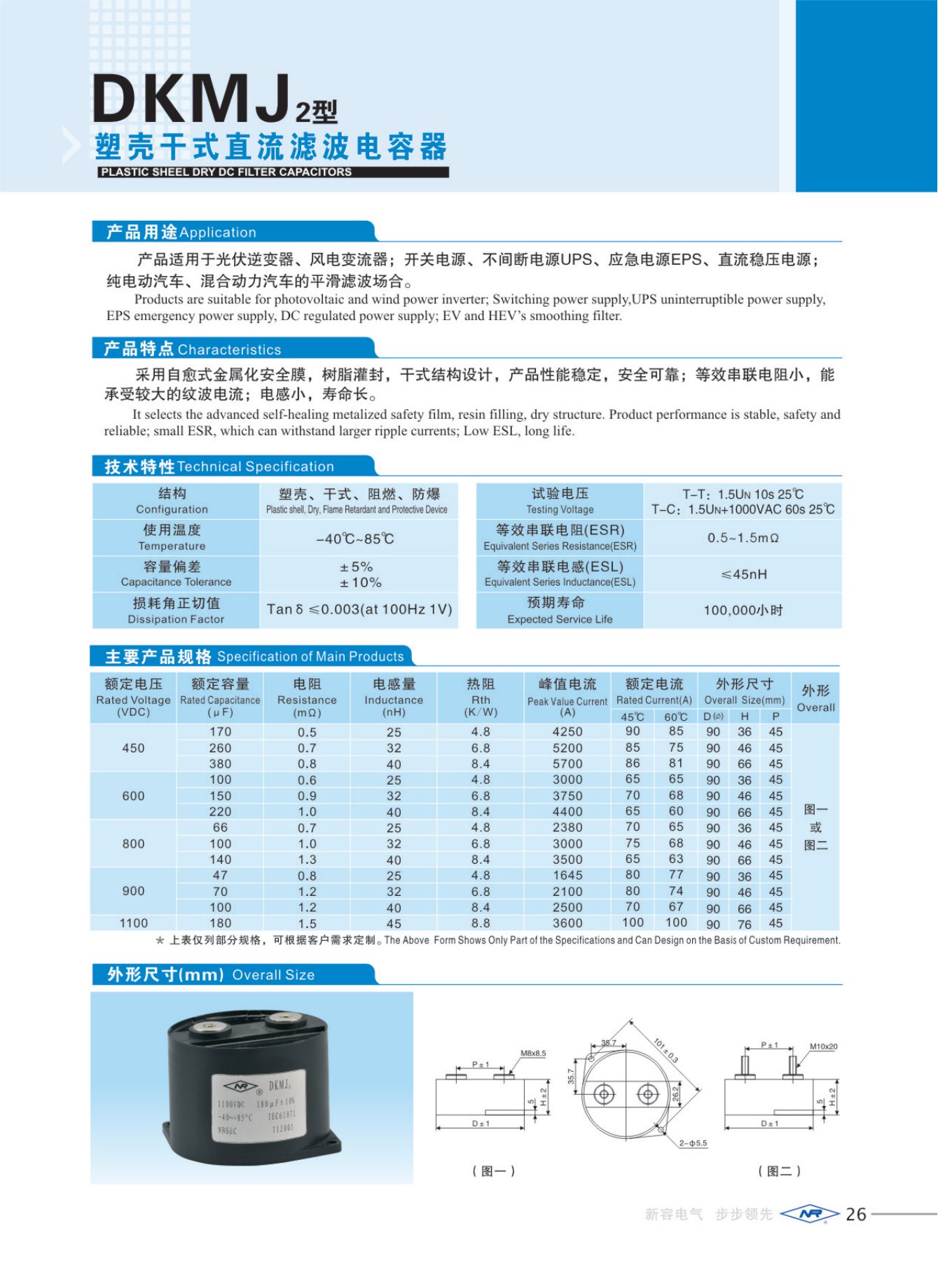 DKMJ2 series products.jpg