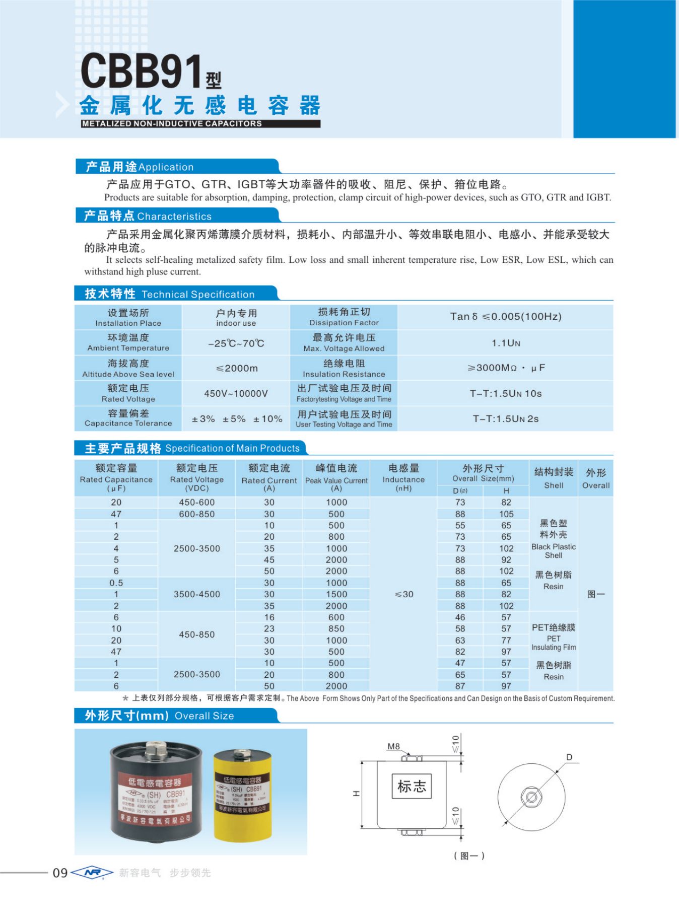 CBB91 metallized non inductive capacitor.jpg