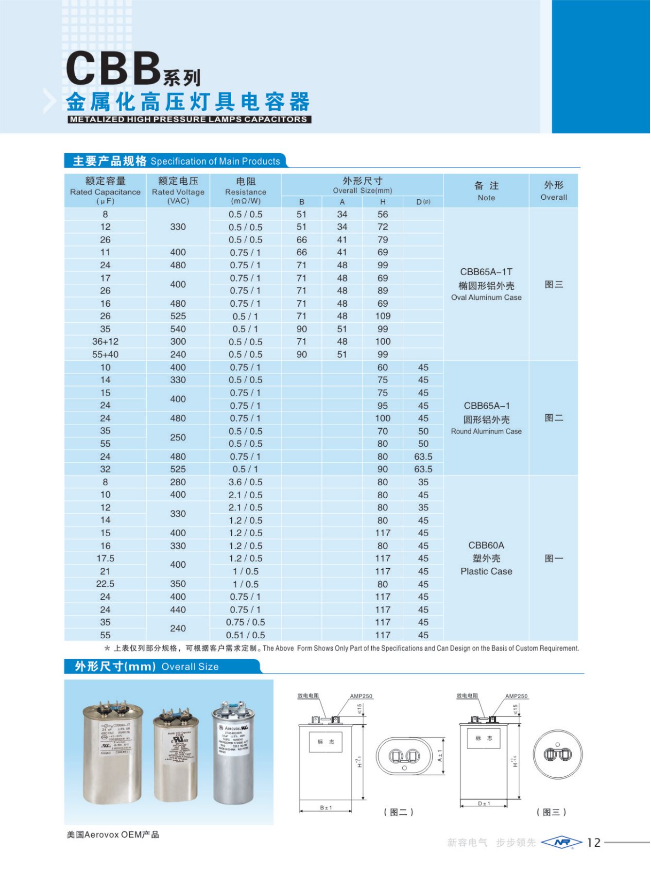 CBB series metallized high-voltage lamp capacitors.jpg